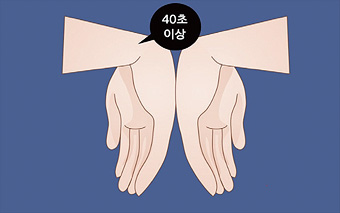손목질환 자가 테스트(1)