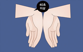 ¼Õ¸ñÁúȯ ÀÚ°¡ Å×½ºÆ®(1)