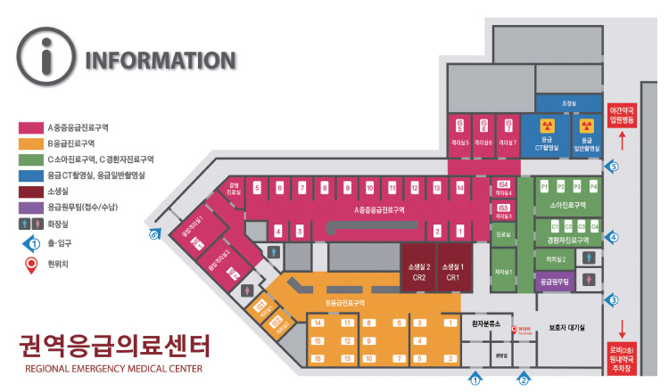 �ǿ������ǷἾ�� ��ġ��